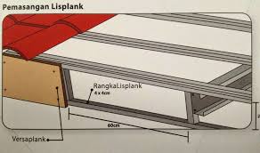 TEKNIK PEMASANGAN BAJA RINGAN 7