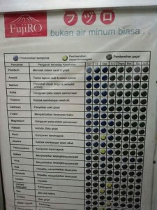 NASIRO 7