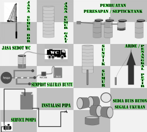 jasa sumur termurah jogja