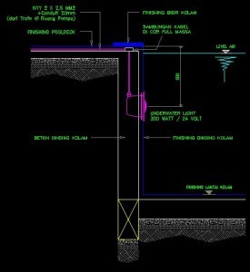 SISTEM ELECTRICAL KOLAM RENANG