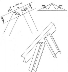 TEKNIK PEMASANGAN BAJA RINGAN 4